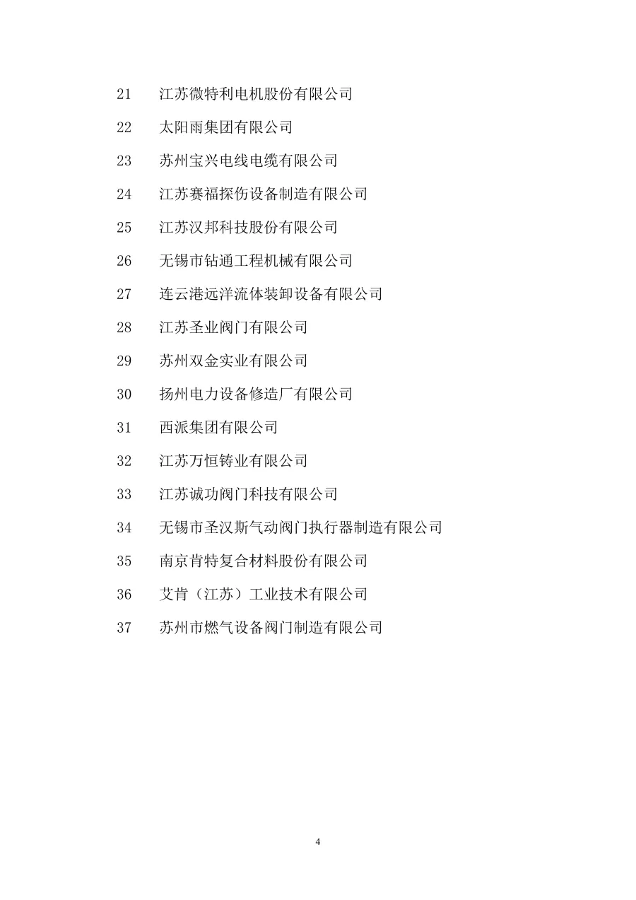 關(guān)于表彰全省機械行業(yè)創(chuàng)新型先進(jìn)企業(yè)的決定 第4張
