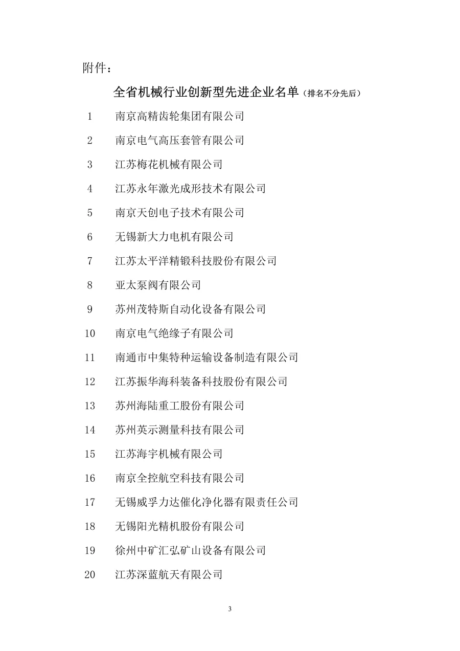 關(guān)于表彰全省機械行業(yè)創(chuàng)新型先進(jìn)企業(yè)的決定 第3張