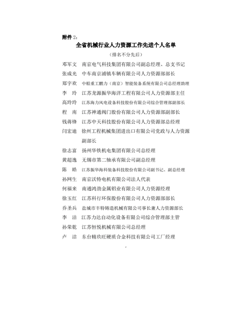 關(guān)于表彰全省機(jī)械行業(yè)人力資源工作先進(jìn)單位和先進(jìn)個人的決定 第4張