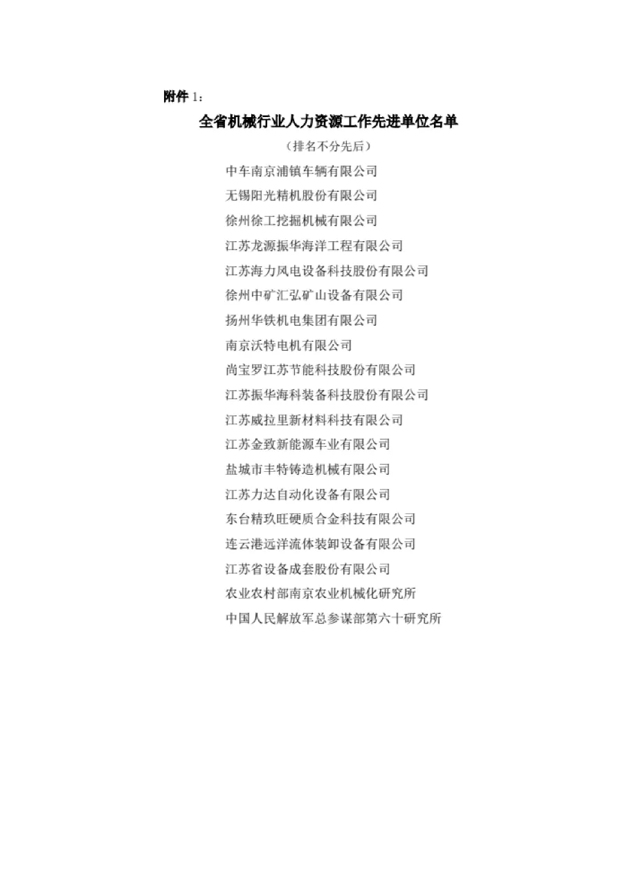 關(guān)于表彰全省機(jī)械行業(yè)人力資源工作先進(jìn)單位和先進(jìn)個人的決定 第3張
